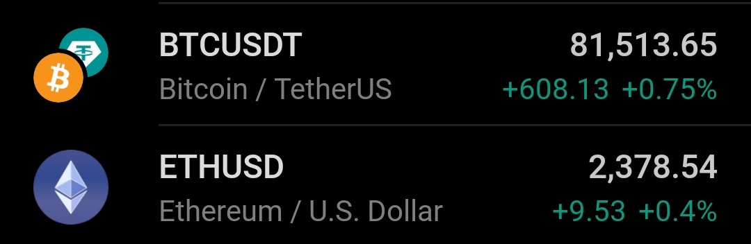 $BTC above 81K 
$ETH is near 2.4K

But who cares...

My shitcoin is still down 99% 🥹