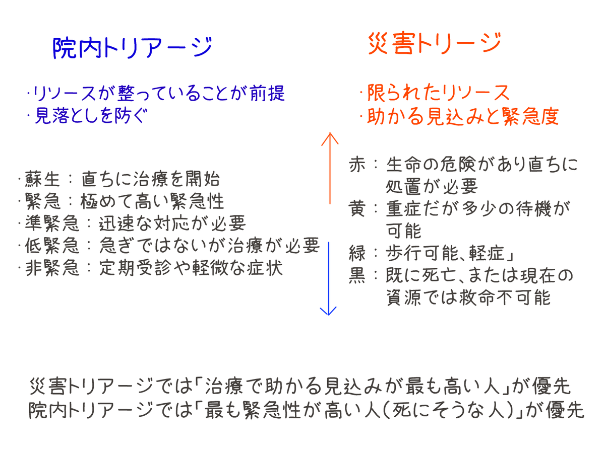 ぴんとこなーす tweet media