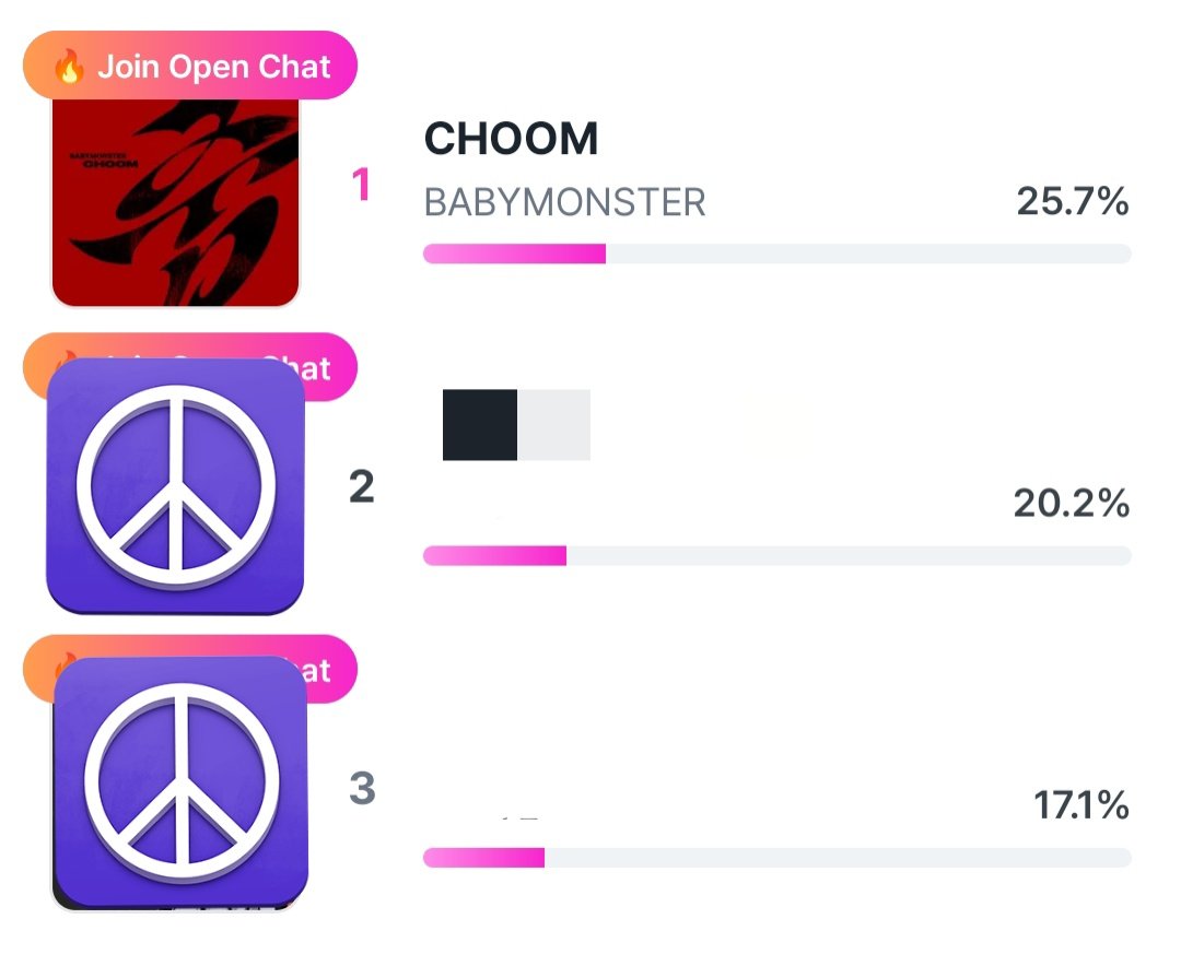 BABYMONSTER VOTING TEAM tweet media