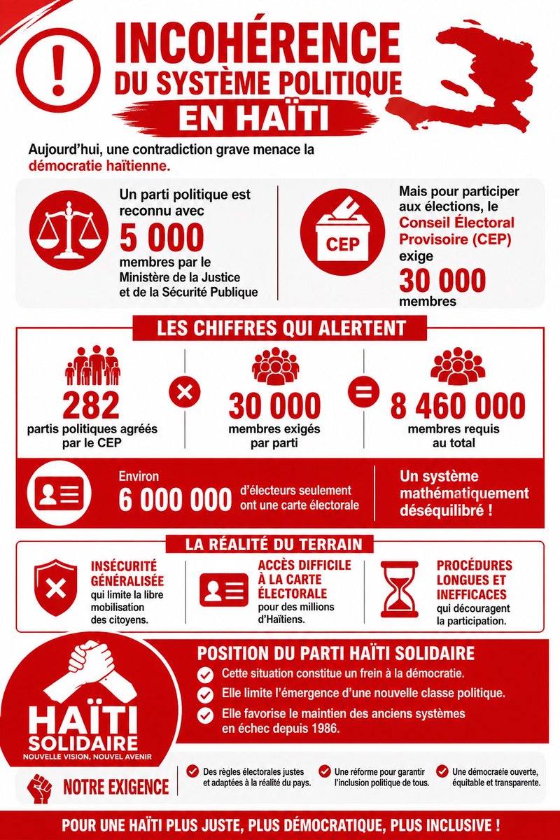 JEAN RAYMOND POLICART tweet media