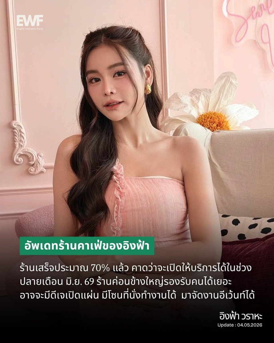 Engfa Waraha Fans 🇹🇭 tweet media