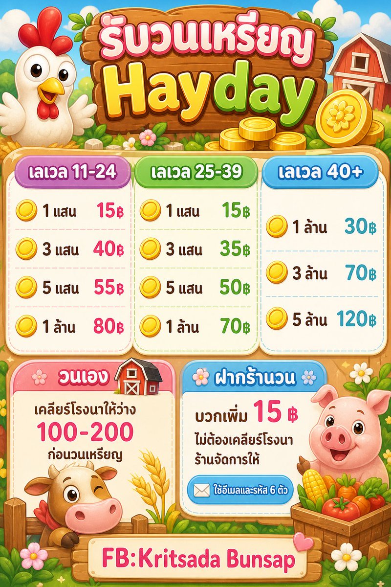 ทักไลน์ตอบเร็ว |พร้อมส่งค้าบ tweet media