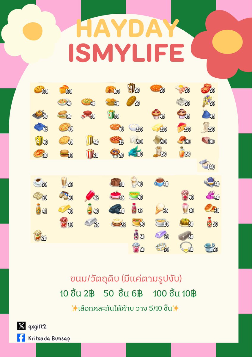 ทักไลน์ตอบเร็ว |พร้อมส่งค้าบ tweet media