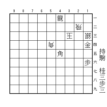 た*ん様 『将棋ジャーナル』 1984年 12冊揃 Yahoo!オークション - 「将棋ジャーナル」本、雑誌の落札相場・落札価格