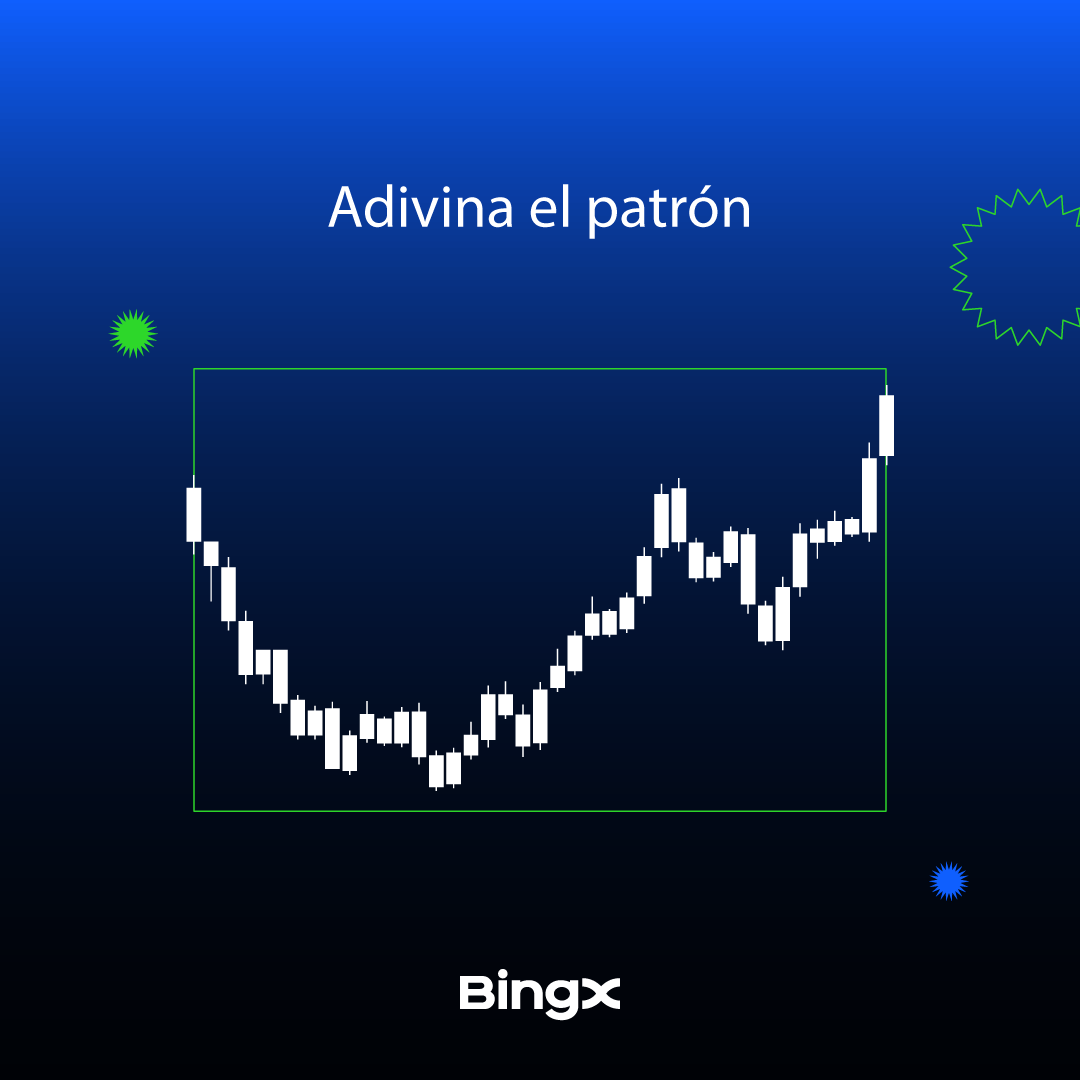 BingX México tweet media