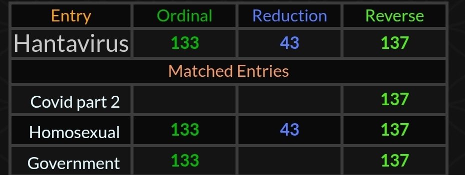 🔮Psychic Warlock Dred | $33 Gematria $11 Tarot ♃! tweet media