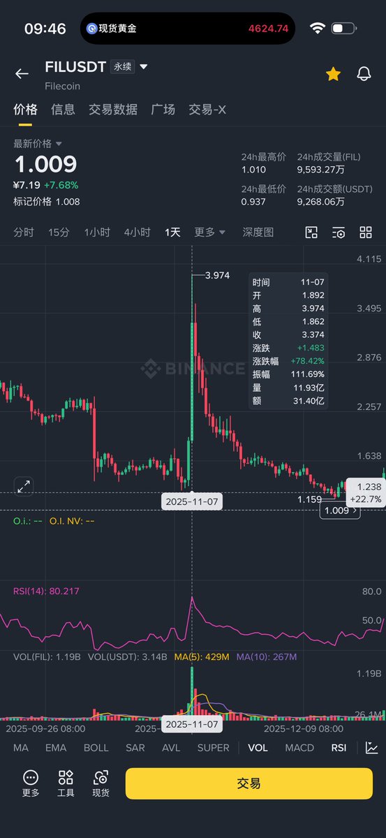 allincrypto 熬鹰资本 🇨🇳 tweet media