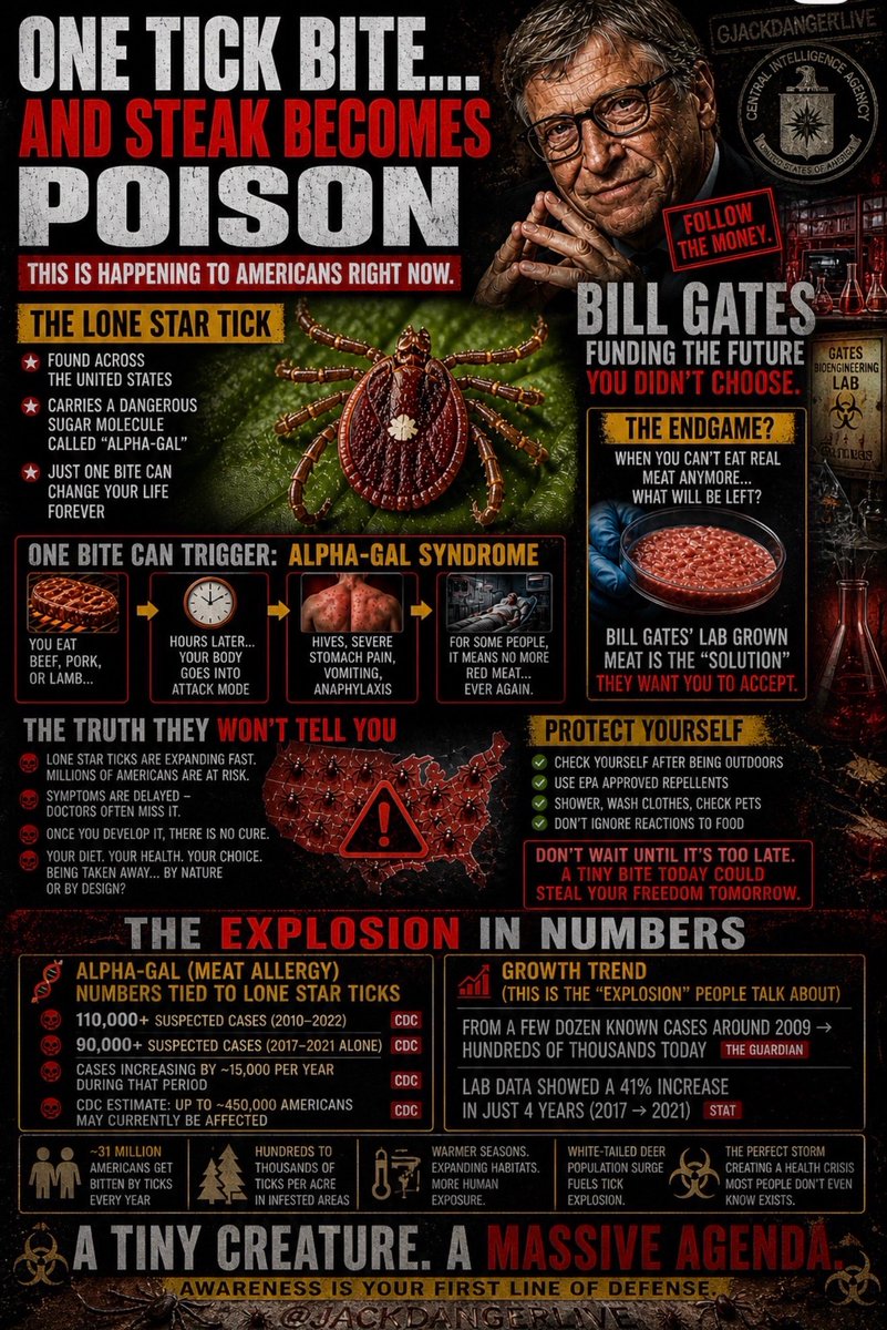 dogrushstudios's tweet photo. @BenSwann_ Well there are some theories… https://t.co/Xb5565NcnS