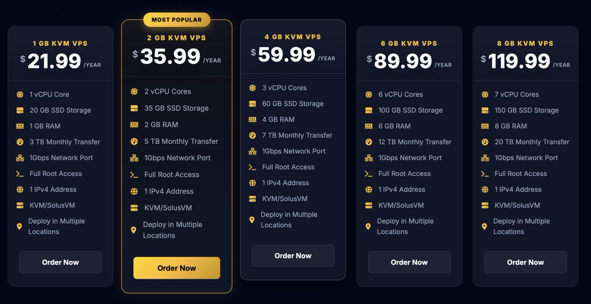 asfik's tweet photo. @sequencetraders Racknerd bang, ane pakai 4GB plan buat hermes agent dan hosting beberapa website => https://t.co/v8pGXTkOyw https://t.co/57tuC4I5Dv