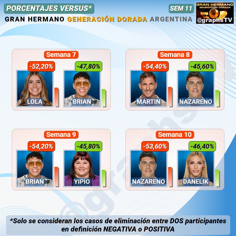 graphsTV tweet media