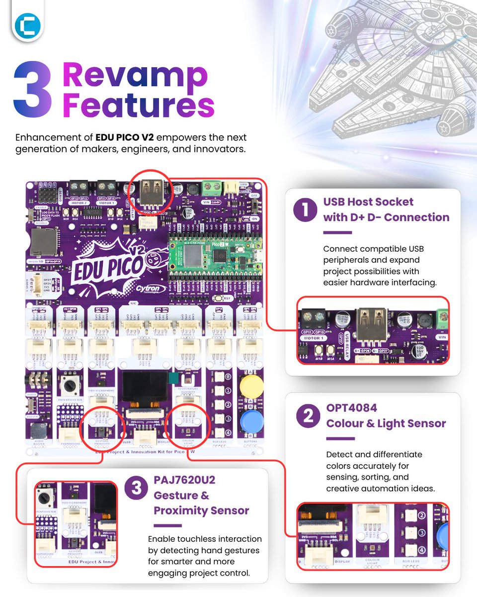 cytrontech's tweet photo. You asked, we delivered. Here are the upgrade features!

From coding to prototyping, EDU PICO V2 helps turn ideas into working systems. 

Start building with EDU PICO V2: https://t.co/ELYBuaPjjt https://t.co/y2cVIXZJLf