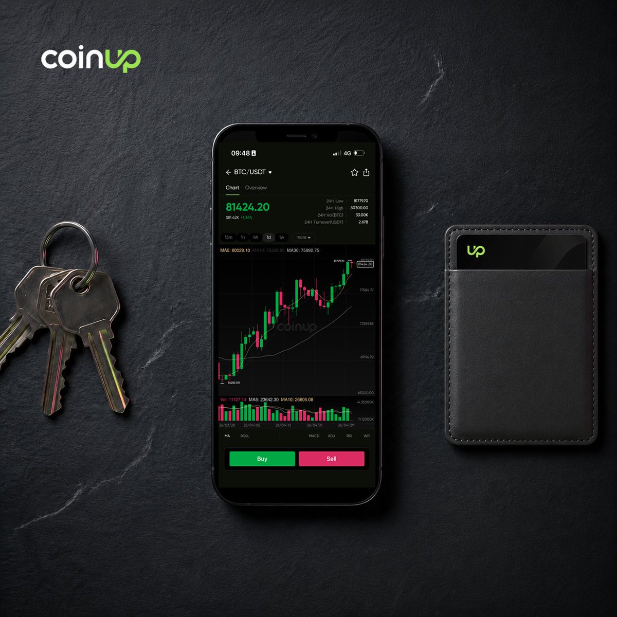 CoinUp.io tweet media