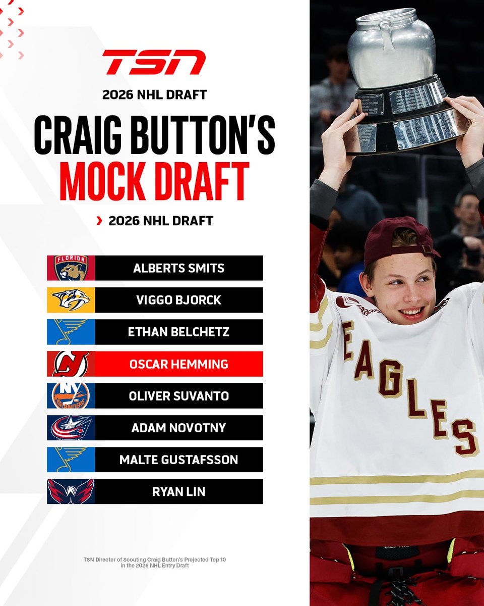 TSN tweet media