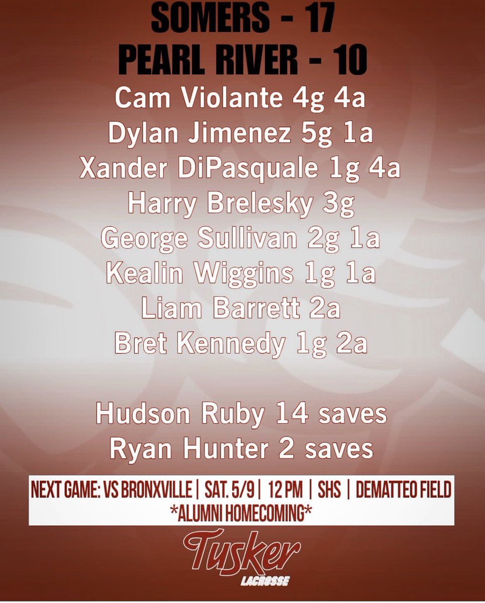 Somers Lacrosse tweet media