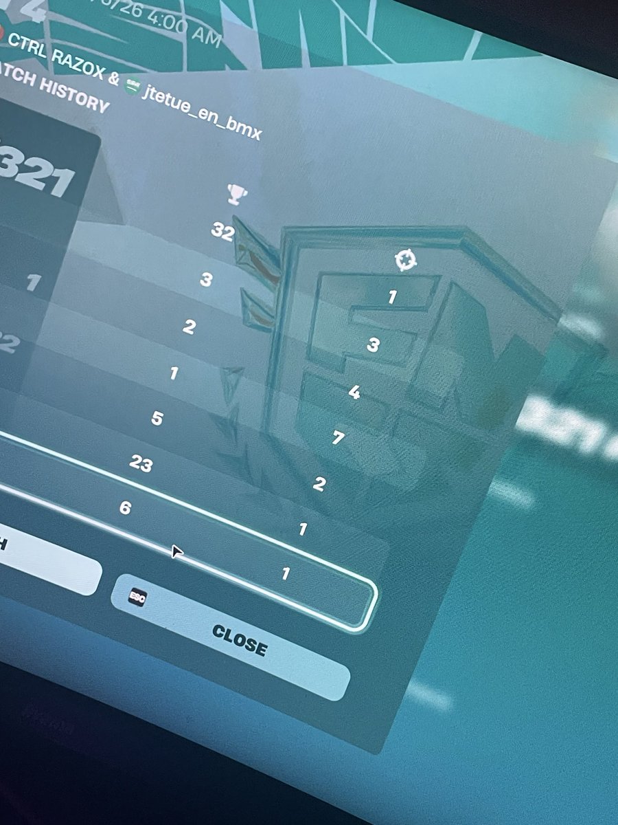F/A RAZOX tweet media