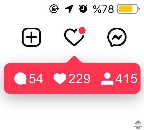 BANDUNG FESS | Kirim menfess cek 📌 tweet media