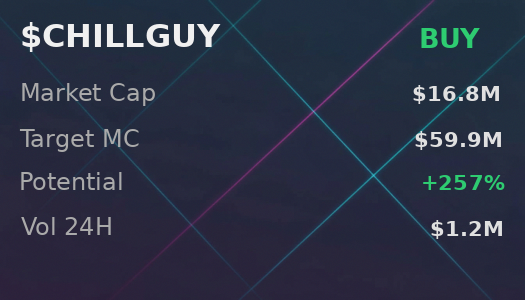JMaximo555's tweet photo. Df6yfrKC8kZE3KNkrHERKzAetSxbrWeniQfyJY4Jpump 
 openclaw flagged $CHILLGUY early. price is moving exactly as predicted 
 Was Made Using - @OpenClawAIX 
 
 Just spotted: $Spyumbr $Katniss $NPC $please buy https://t.co/2Xp09rca2t