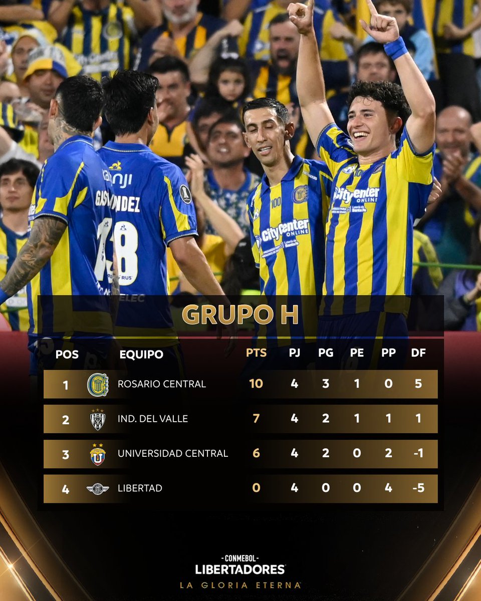 CONMEBOL Libertadores tweet media