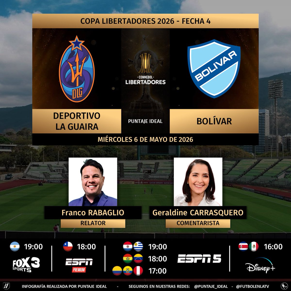 Puntaje_Ideal's tweet photo. ⚽ #Libertadores | 🇻🇪 #DeportivoLaGuaira vs. #Bolívar 🇧🇴
🎙️ Relator: @FrancoRabaglio
🎙️ Comentarista: @GeralSports7
📺 #FOX3 Argentina 🇦🇷
📺 #ESPNPremium Chile 🇨🇱
📺 #ESPN5 Sudamérica (❌🇨🇱)
💻📱 @disneyplusla Latinoamérica
🤳 #LIBERTADORESxESPN - #GloriaEterna
Dale RT 🔃 https://t.co/Ry1NgbyA7E