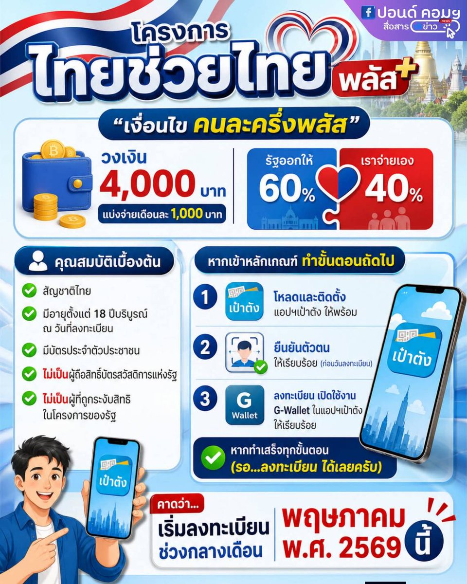ปุ๊#007@ tweet media