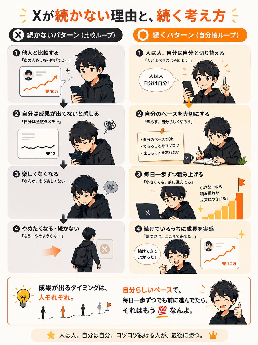 モリオ tweet media