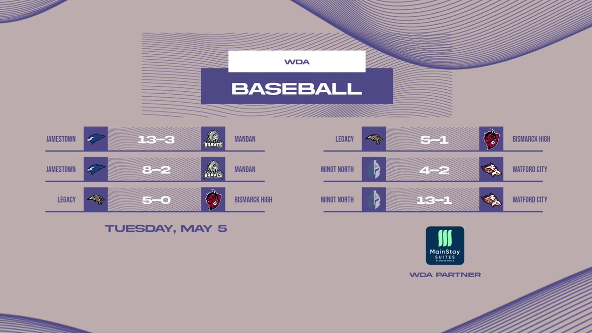 WDA Sports tweet media