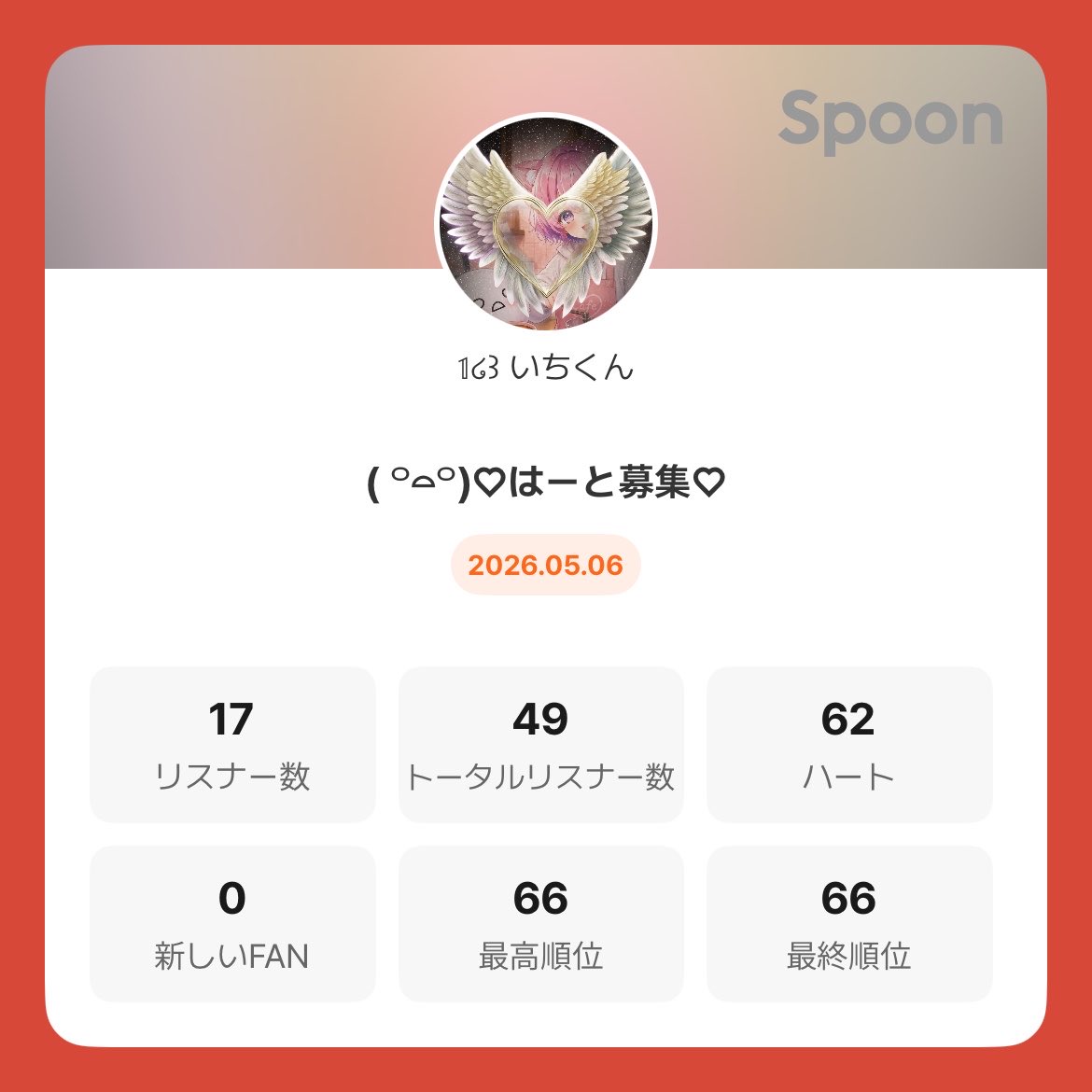 𝟙໒꒱ いちくん tweet media