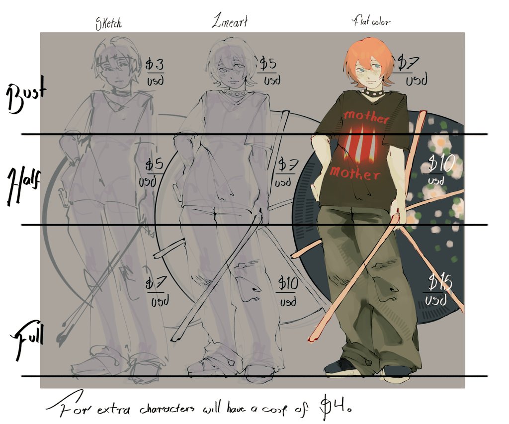 Yuuta lover ! COMMS OPEN ! tweet media