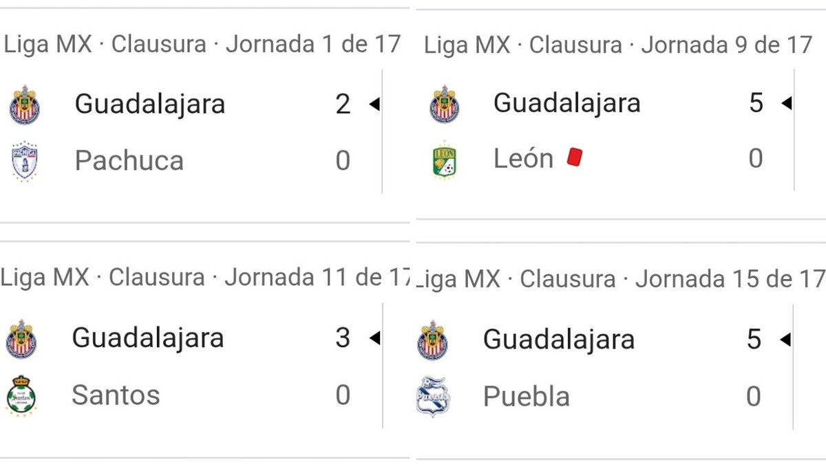 Carlos Villaseñor ⚽️📱 tweet media