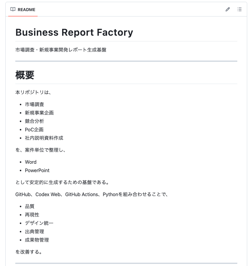 昨日、読破した「実践 Claude Code入門」を参考に・・・ Codex Web版 +
