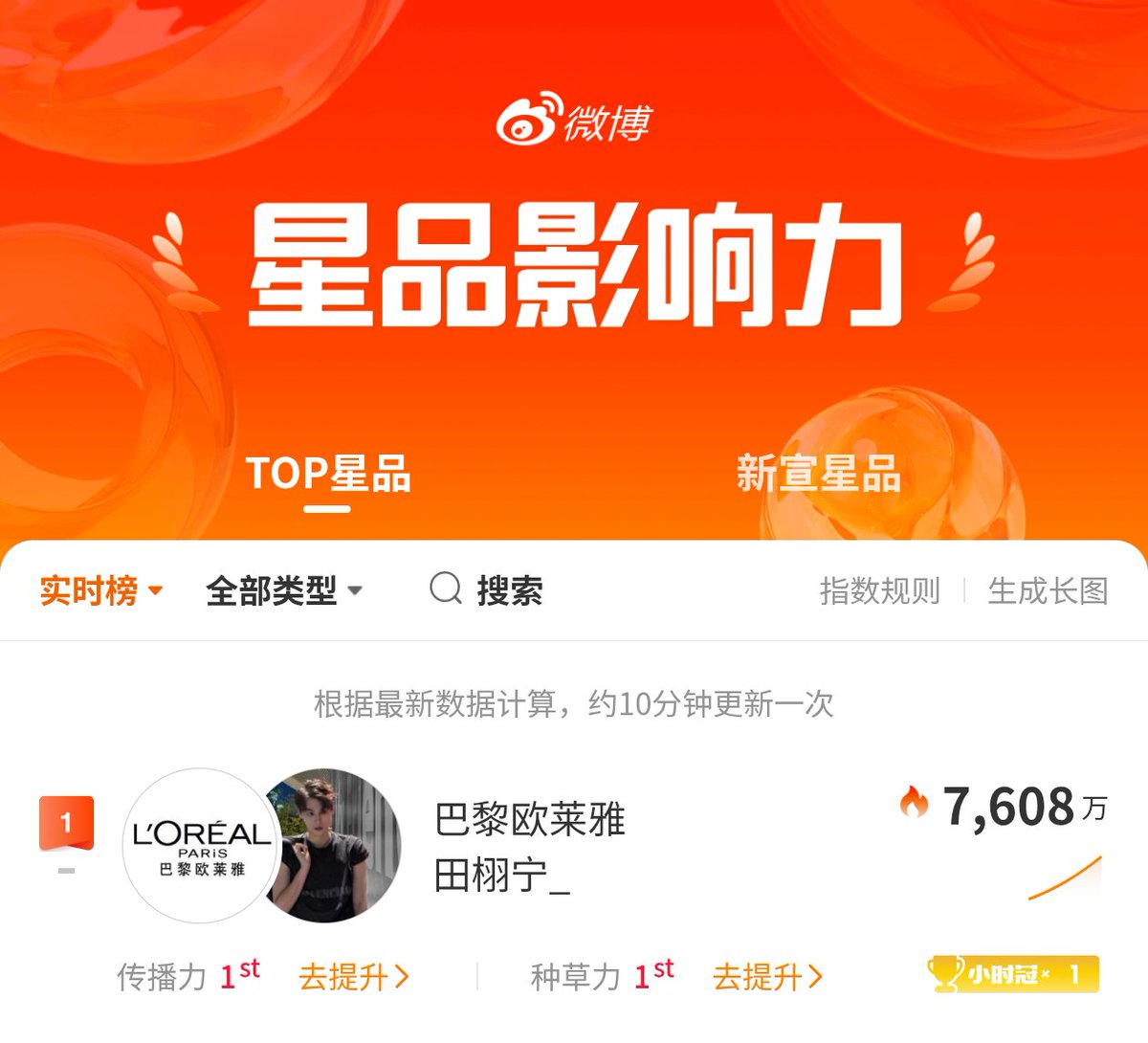 Tian Xuning 田栩宁 International FanBase tweet media