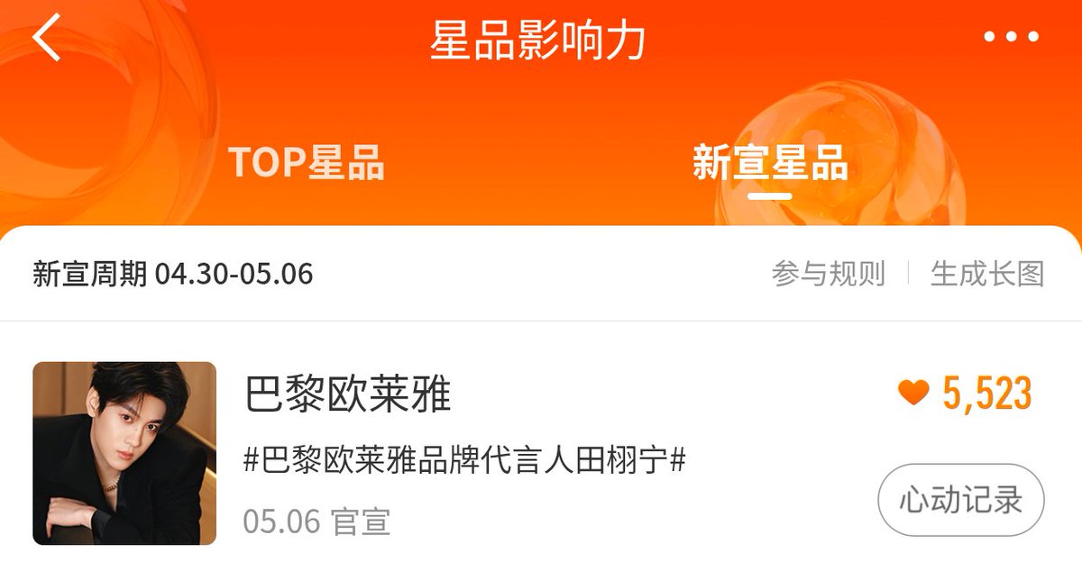 Tian Xuning 田栩宁 International FanBase tweet media