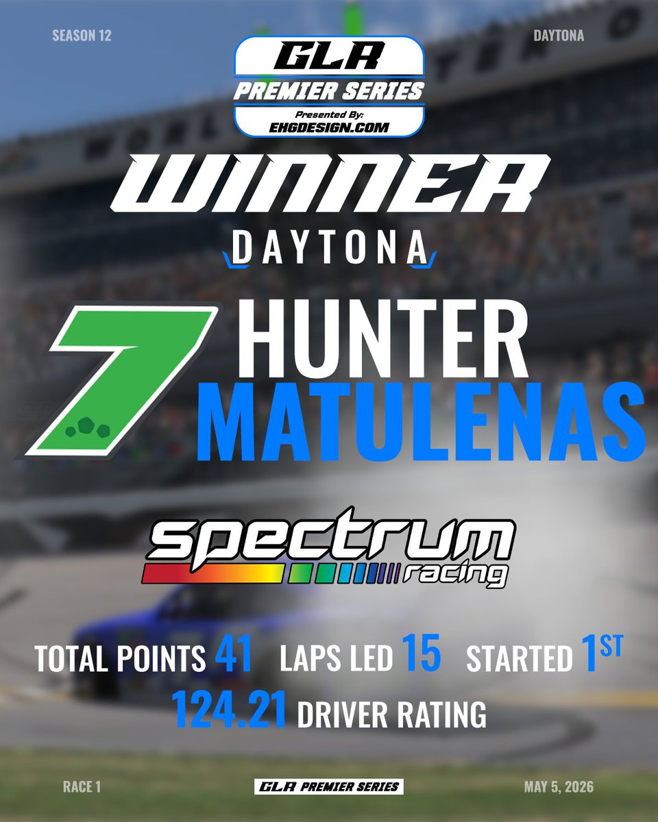 GreatLakesRace's tweet photo. Starting the season ff with a bang 😎

@MatulenasHunter wins the Premier Series opener at Daytona! 

@SplitSecond_TV // #iRacing https://t.co/w8Cpcq491F
