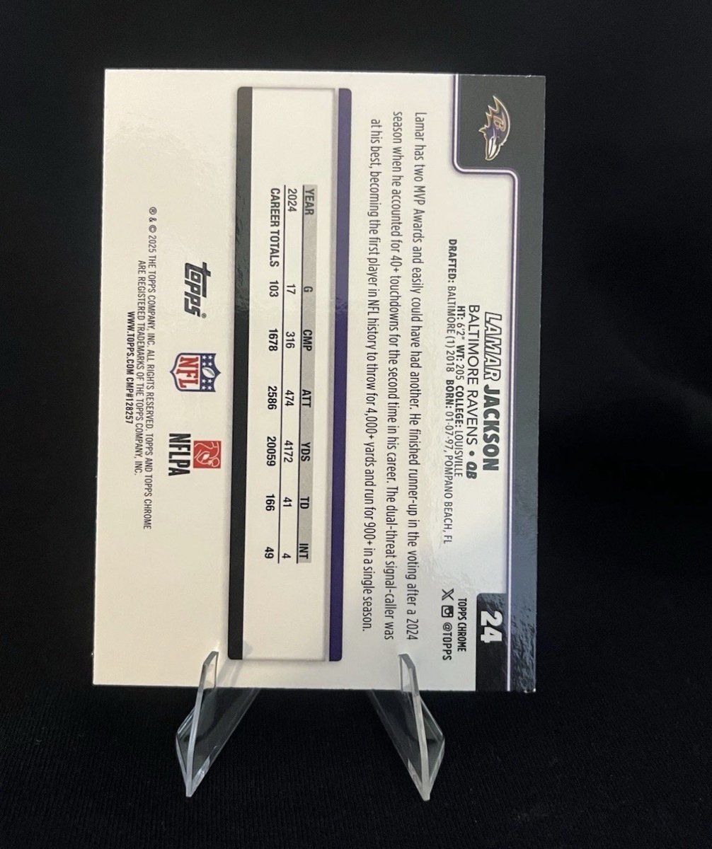halleycometcard's tweet photo. Lamar Jackson Neon Pulse 

$60 shipped https://t.co/G7OuEXOVCh