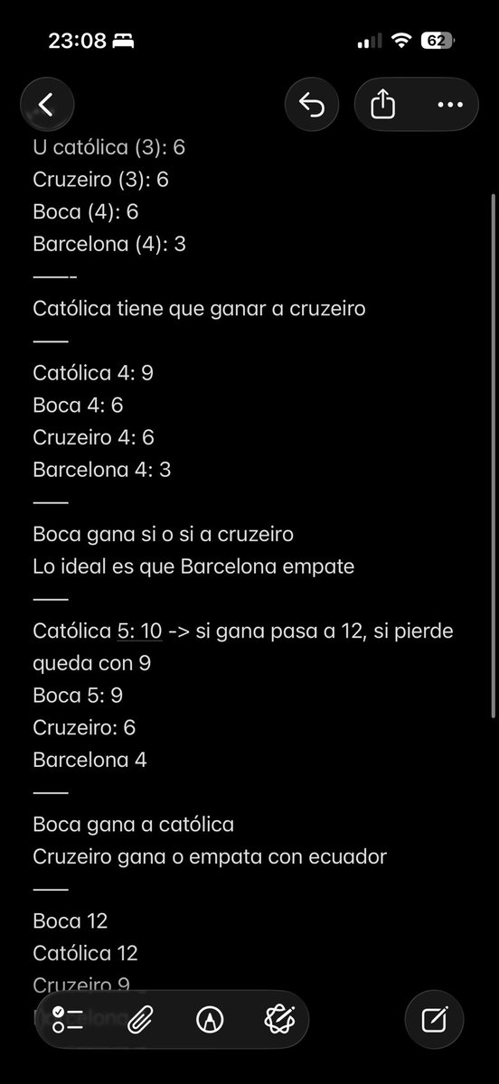 Corríjanme si ven algo mal pero esto sería un escenario perfecto? Pifie en algo? 
Escucho opiniones 
La conclusión final es que tenemos que ganar si o si