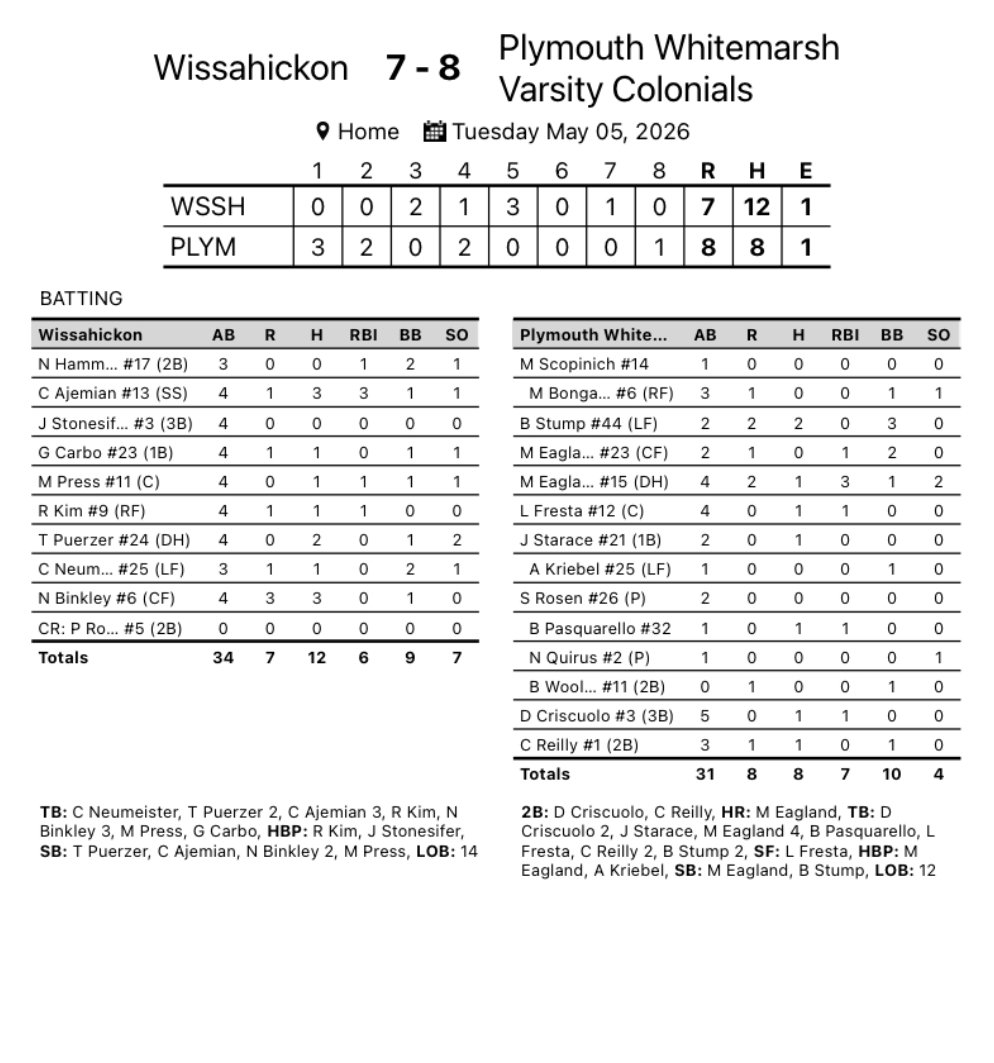 PWHSBaseball tweet media