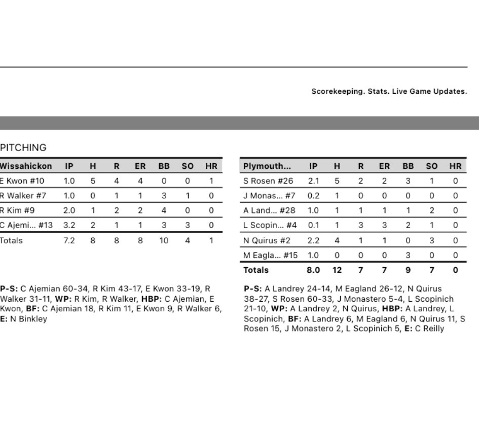 PWHSBaseball tweet media