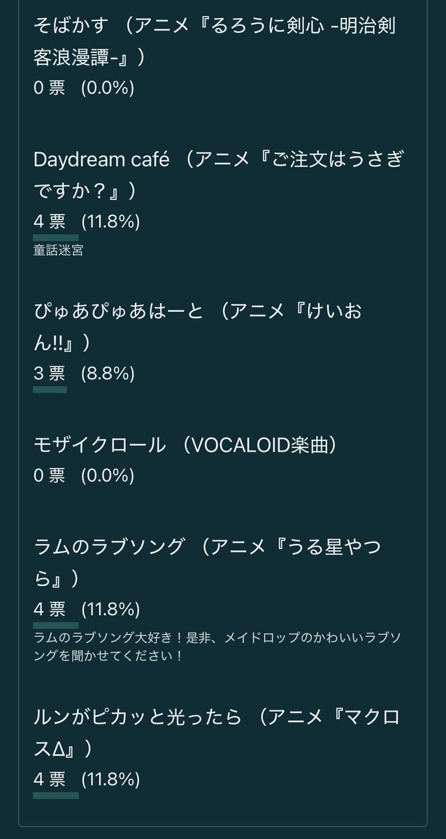 MAIDROP tweet media