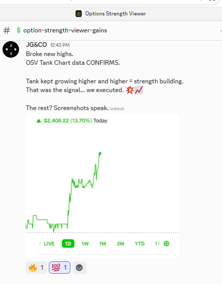 OSVWatch's tweet photo. #spy $SPY $TSLA $NVDA $QQQ   

Lets go!!!!! OSV baby!!! https://t.co/mcPgJQXGAV