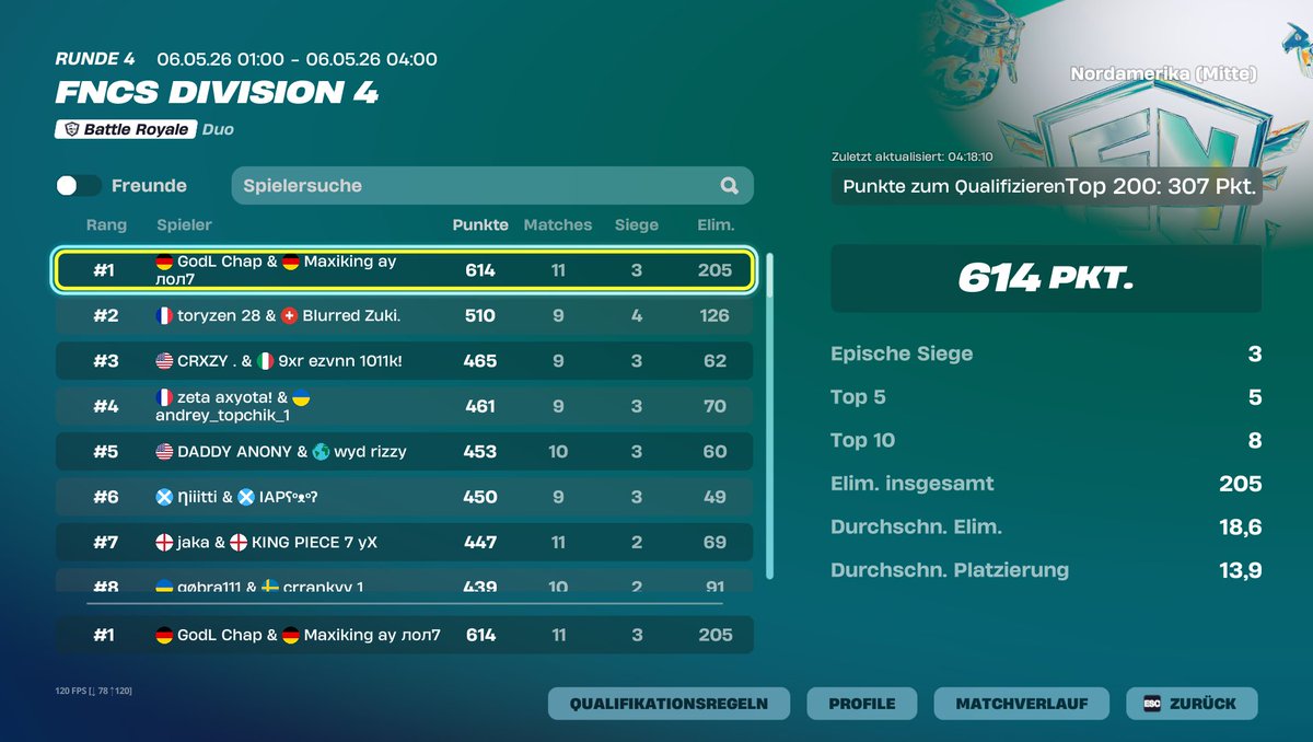 Maxikingfn tweet media