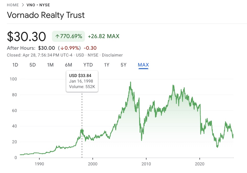 45WallSt tweet media
