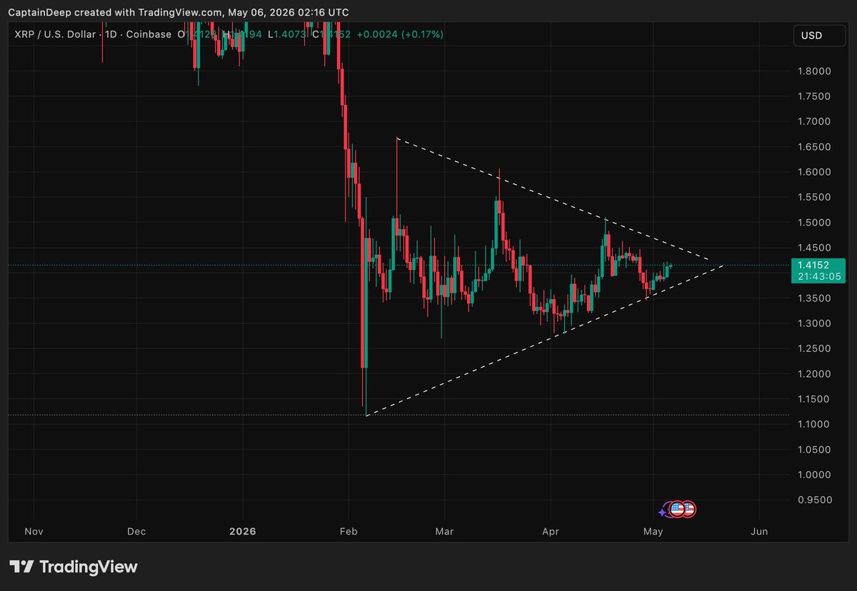 Grains_BTC tweet media