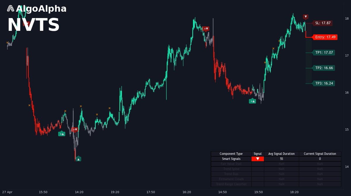 AlgoAlpha tweet media