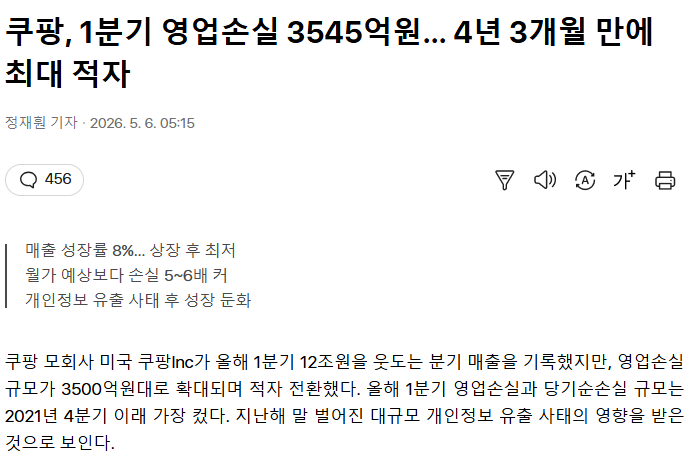 ant301's tweet photo. 아. 보람차다.
기레기들의 쿠팡 언플 보기 싫었는데 결과가 딱 나오네요. https://t.co/Giqh6CFZlI