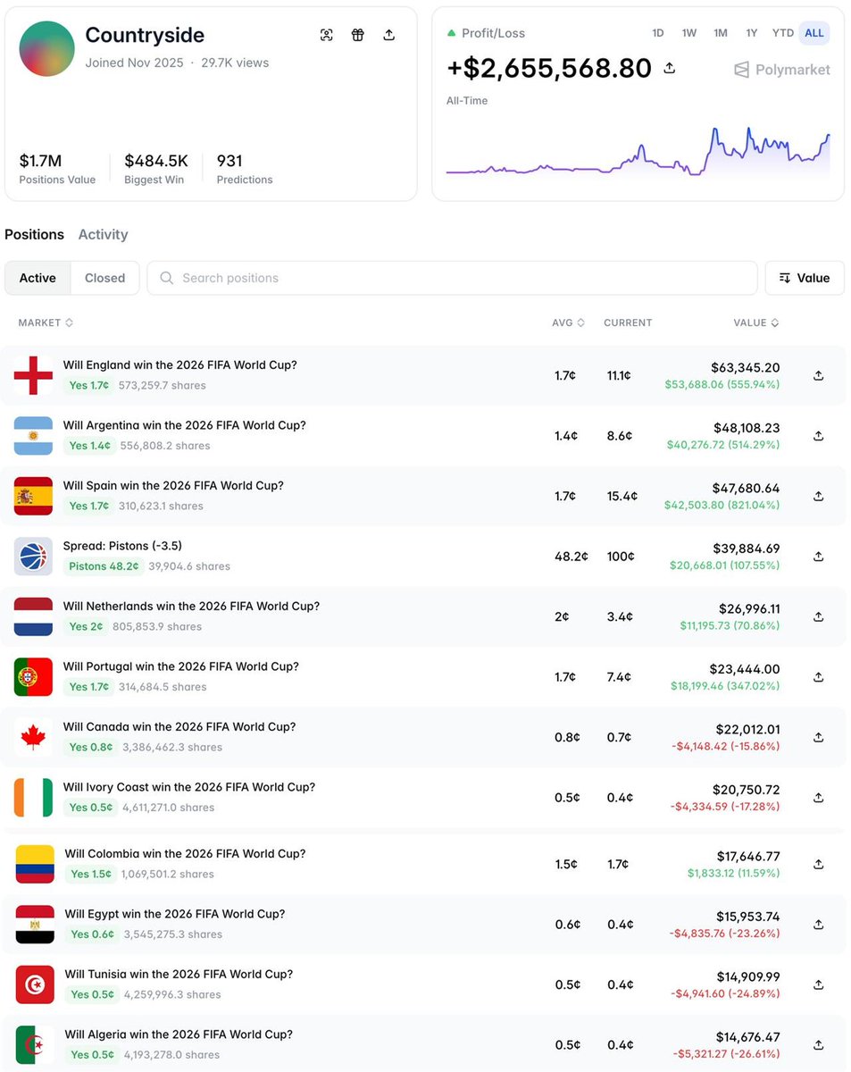 PolyAlertHub: Polymarket Trading Companion tweet media