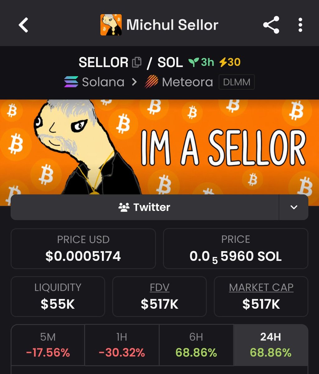 mr_Andersonsol's tweet image. $SELLOR on solana meteora shared early at $13K mcap 🚀 now above $517K+This is why early communities matter — information flow &amp;gt; hype cycle 📊Join TG &amp;amp; Discord for more early signals. Follow + DM 🚀
#Solana #crypto #memecoins

CA 
124Yn3UCD4YBb8JcyW6A2g9jjgG4Ykp8VBp7XQNQpump
