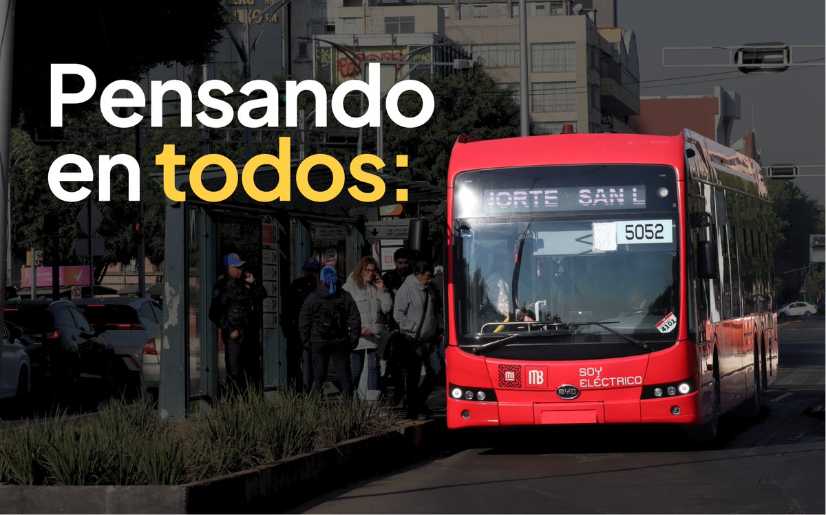 CoRe Ciudades Vivibles y Amables, A. C. tweet media