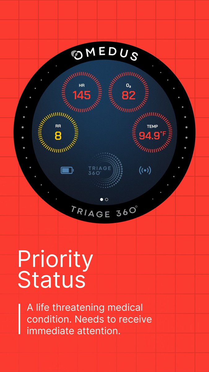 TRIAGE_360's tweet photo. Triage 360 was made to simplify and assist the triage process, giving unparalleled medical clarity in lifesaving situations.

And the most impressive part? You can run hundreds of these at once— all feeding into a shared live database.

#MedTech #Triage #Fundraising #Startup https://t.co/6U4DysyyAH