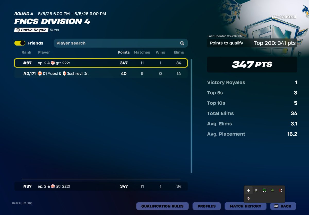 gtr 222! tweet media
