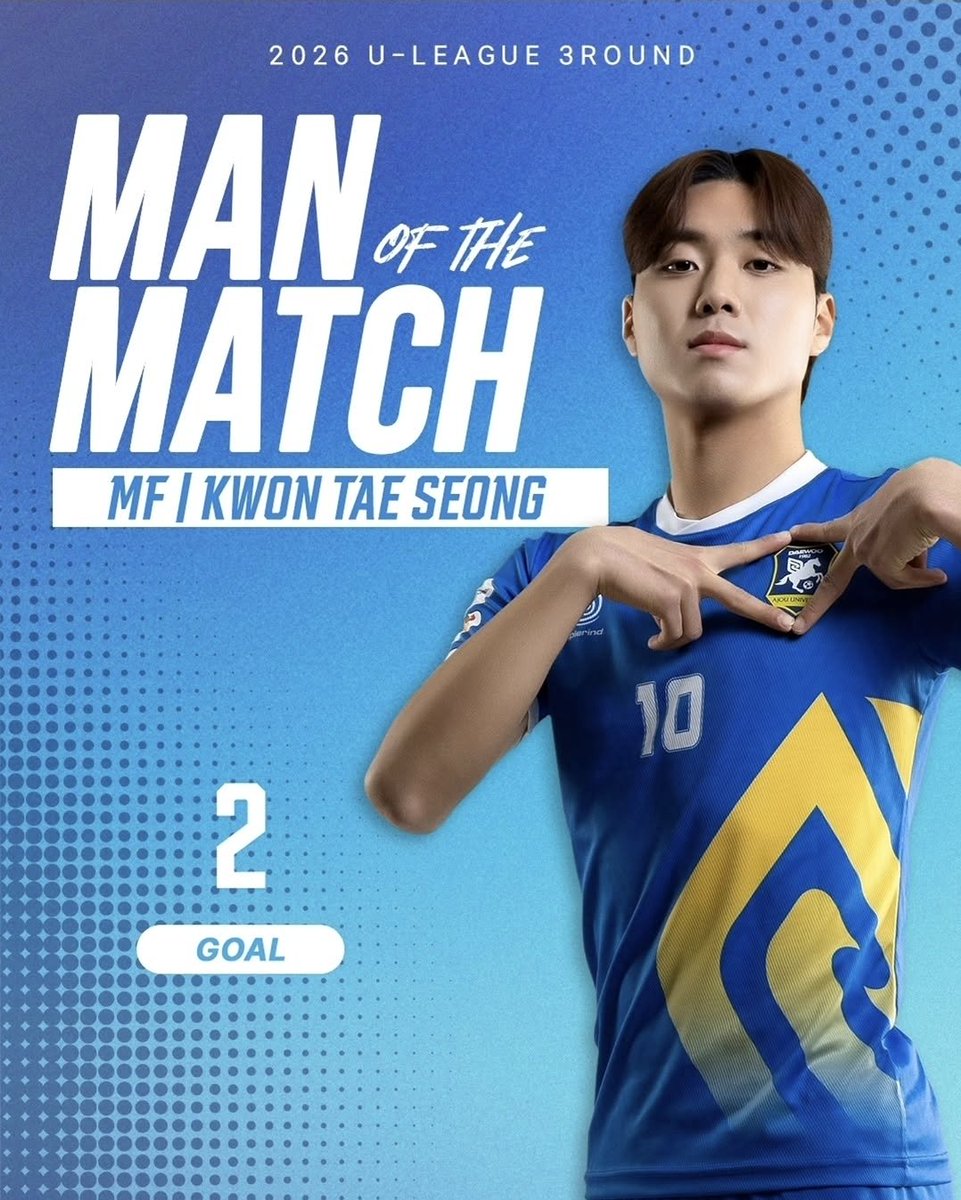 kwon taeseong is becoming the most anticipated player in the u-league for a reason🙂‍↕️ 2 games 4 goals and 2 MOMs in a row… i’m so proud already🥹 there’s still a long way to go this season but i hope it ends perfectly for you🍀💙